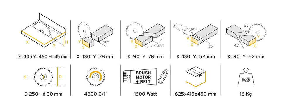 Troncatrice ORANGE 250 + Cavalletto Acc.64 Basic | PROMO
