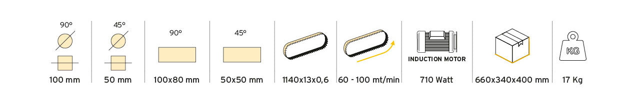 Sega a nastro per materiali ferrosi SC 1140-C