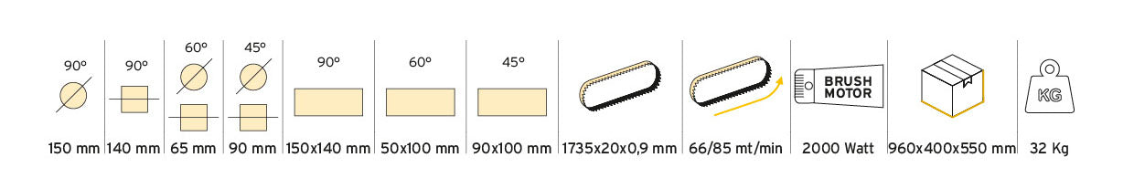 Sega a nastro per materiali ferrosi SC 1735