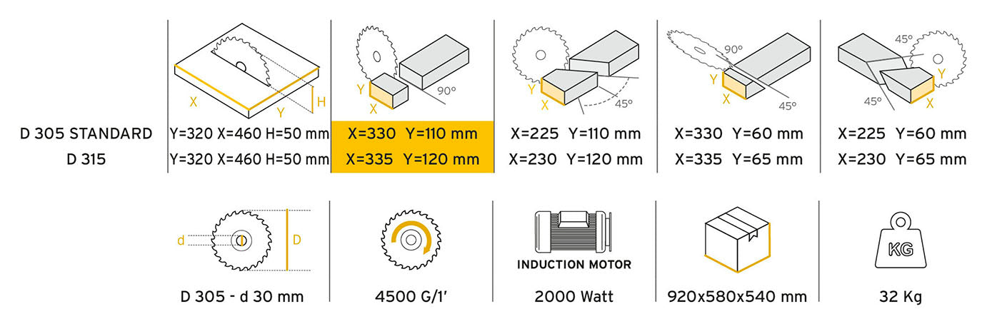 Radial miter saw 305 X2-T