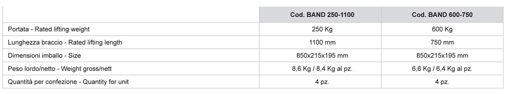 ASTA A BANDIERA PER PARANCO - BAND 250-1100