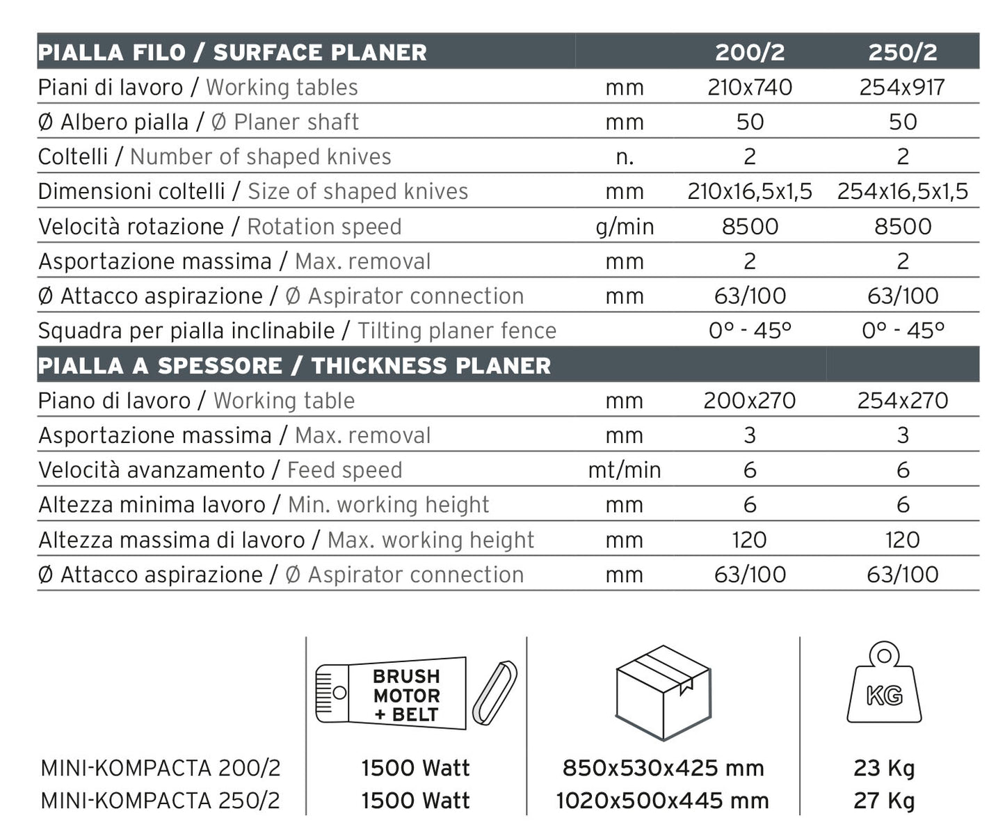 Raboteuse d'épaisseur - KOMP.250/2