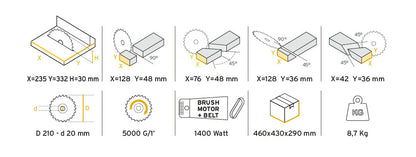 Troncatrice ORANGE 210